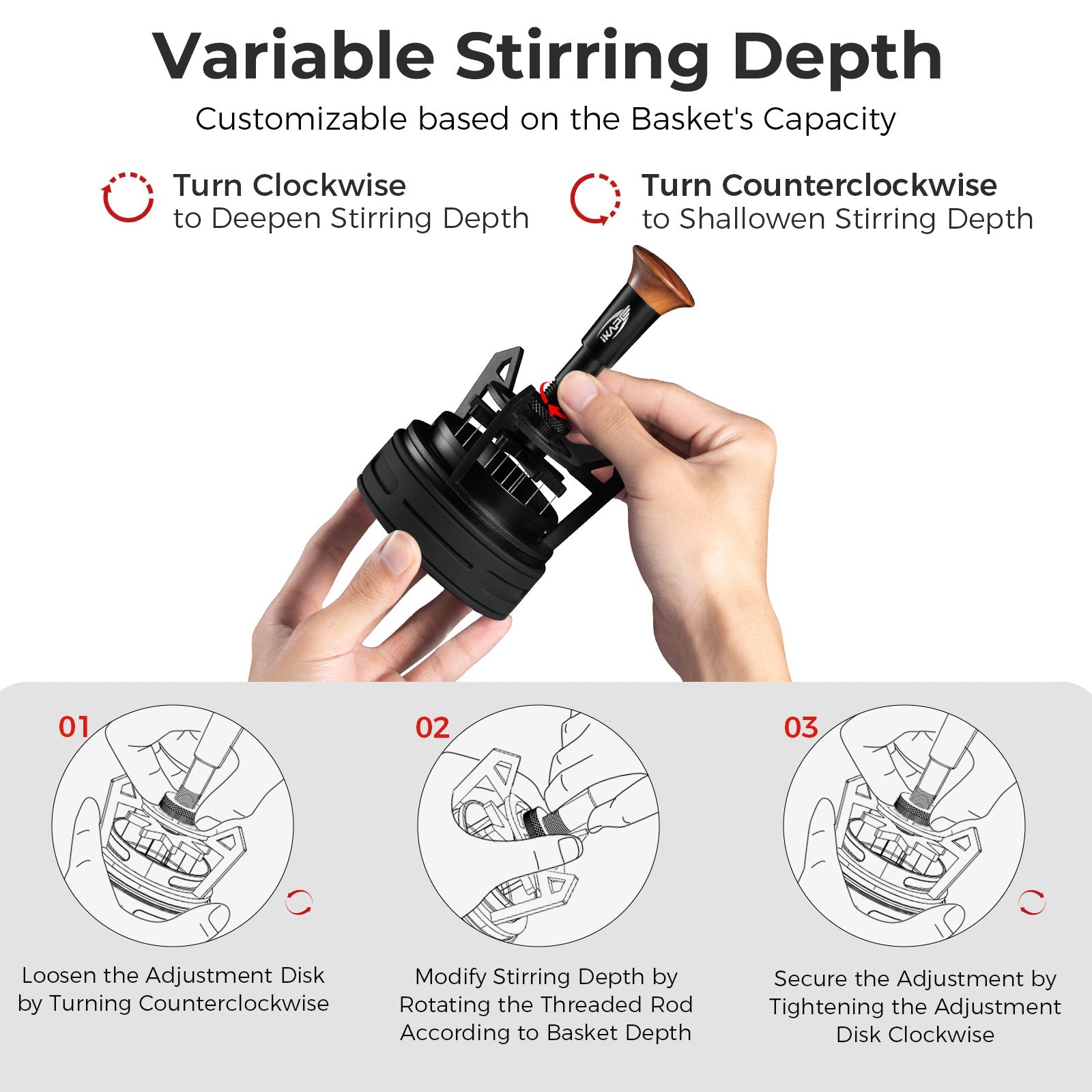 Rotary Springback WDT Tool