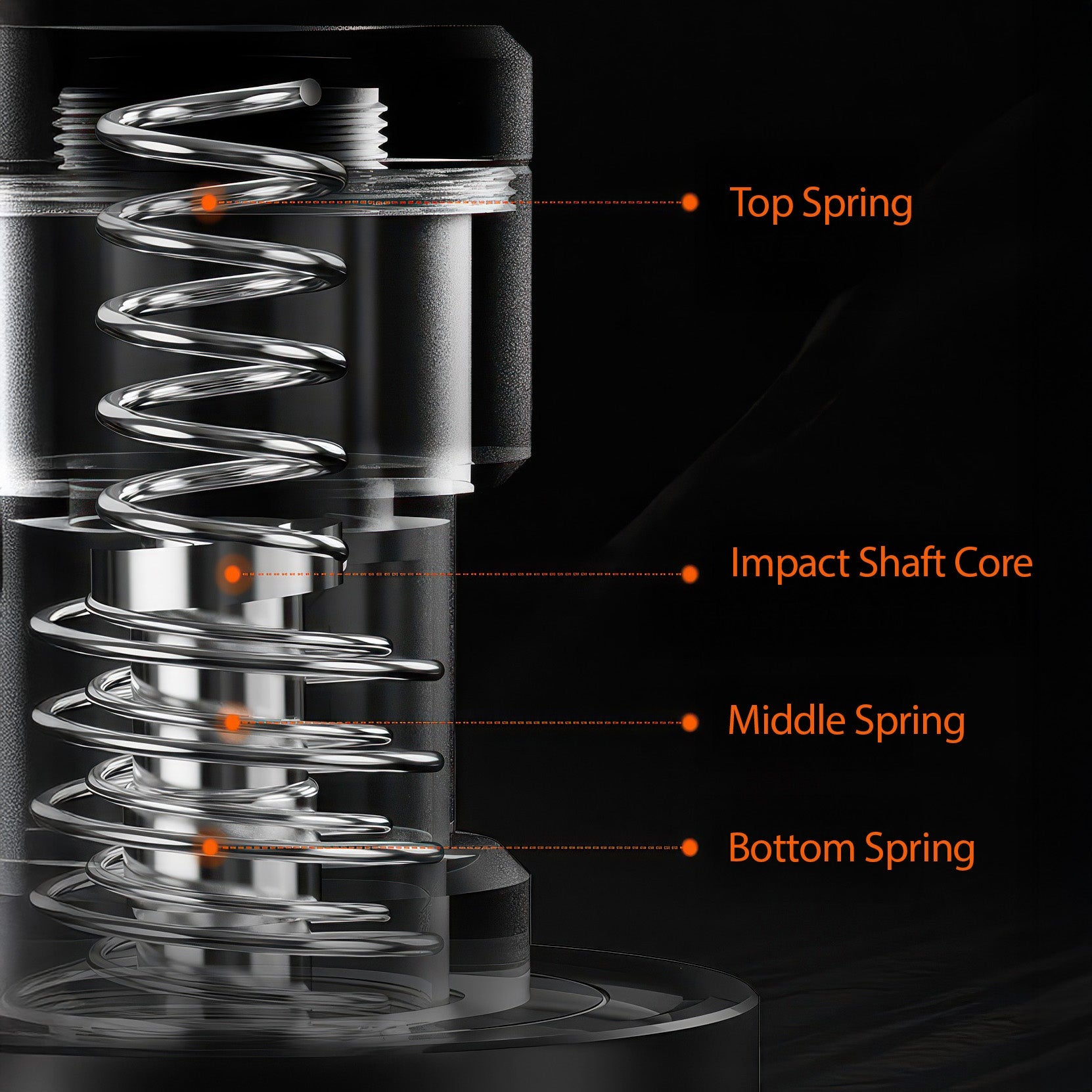 Impact Mini Tamper, Spring Loaded