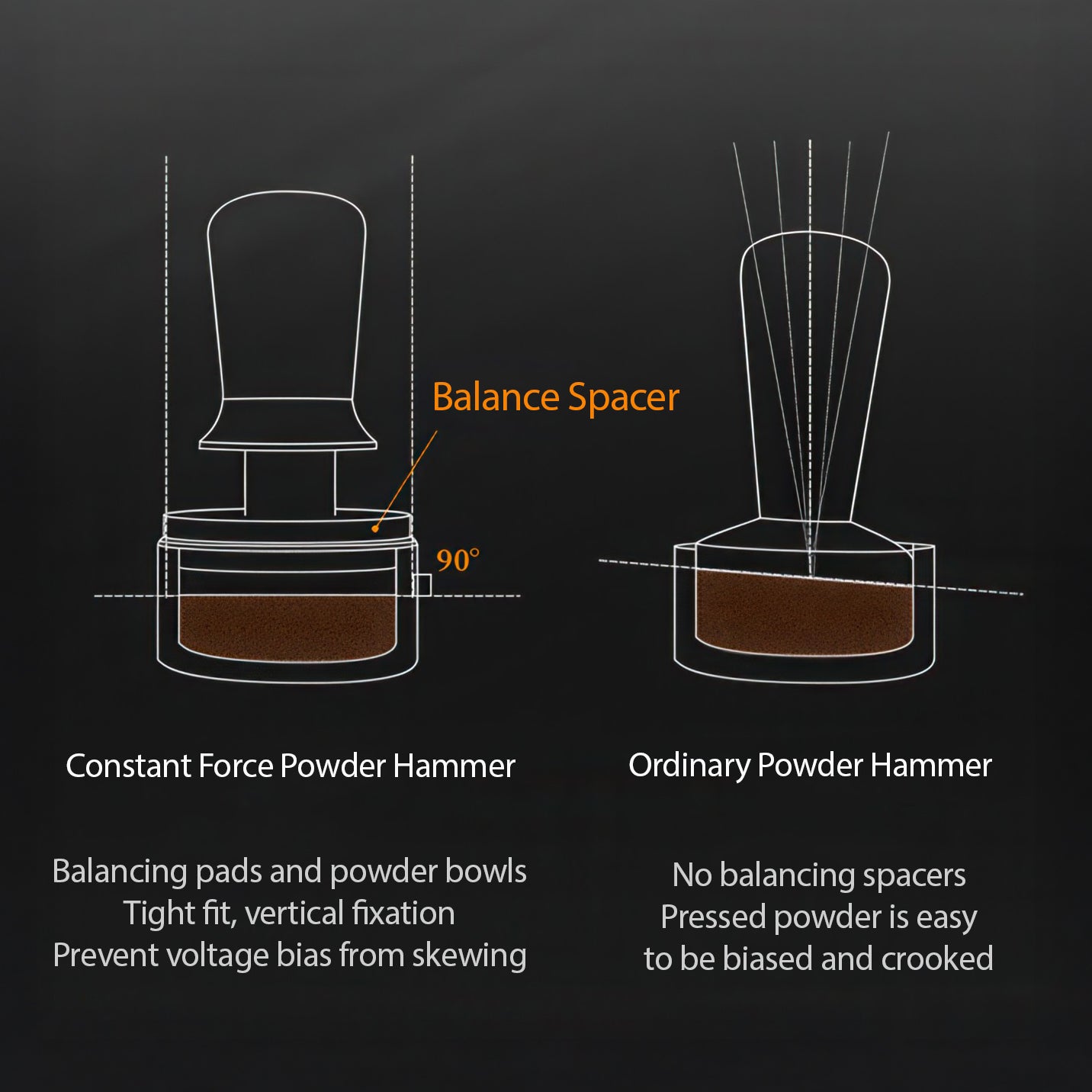 Walnut Constant Force Tamper