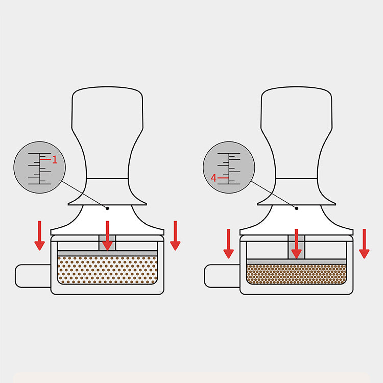 Adjustable Depth Espresso Tamper, Constant Force