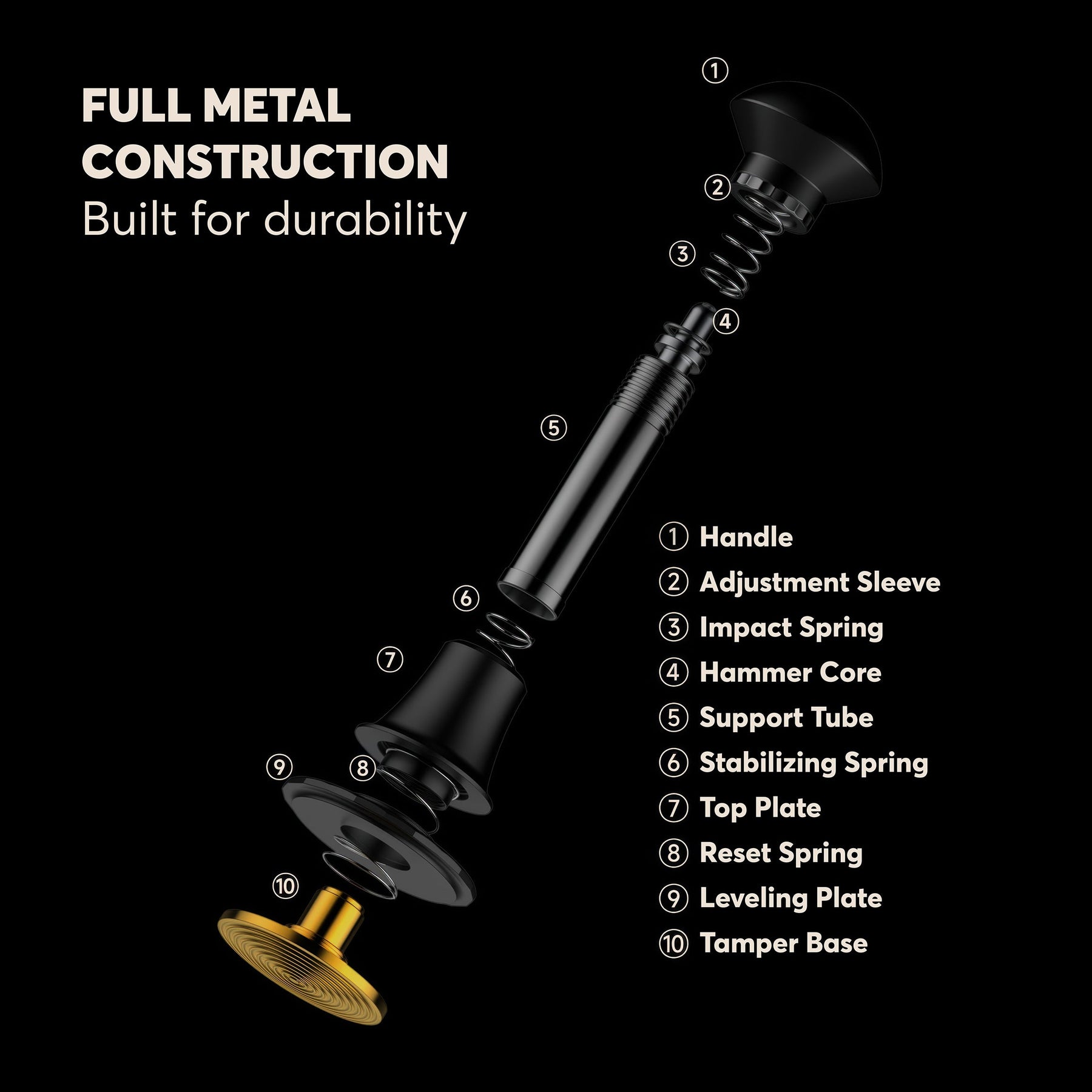 Titanium Constant Force Tamper