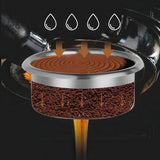 Precision High-Extraction Filter Basket